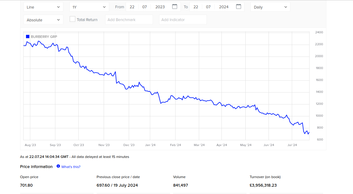 Captură de ecran din 2024 07 22 15 20 27
