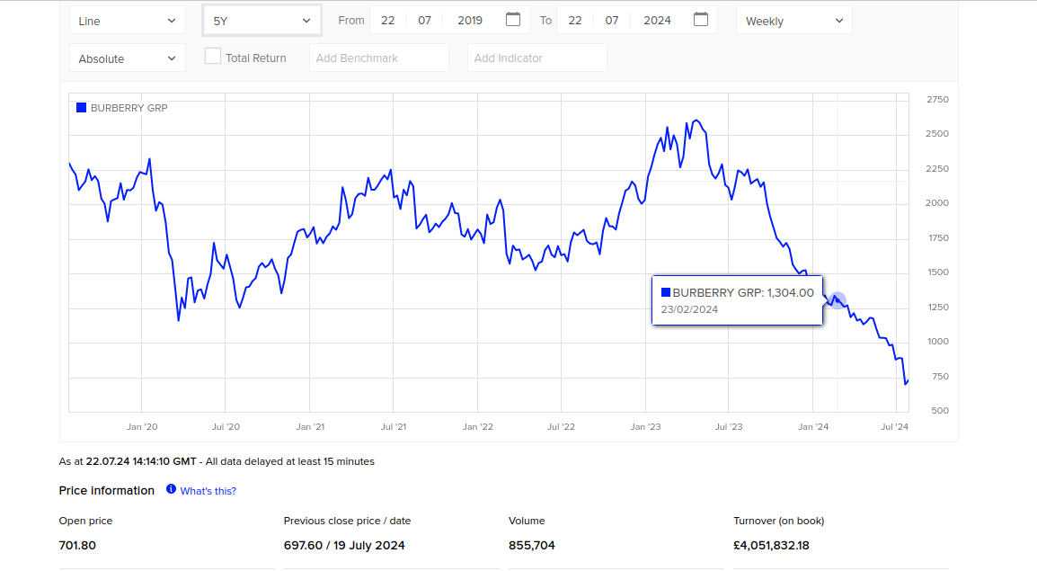 Captură de ecran din 2024 07 22 15 29 40
