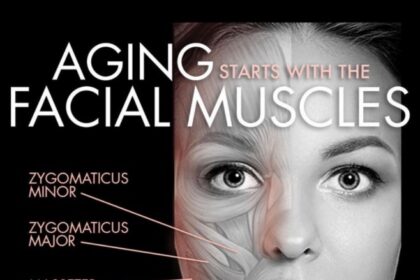 Tri Lift sau o nouă dimensiune în îngrijirea pielii