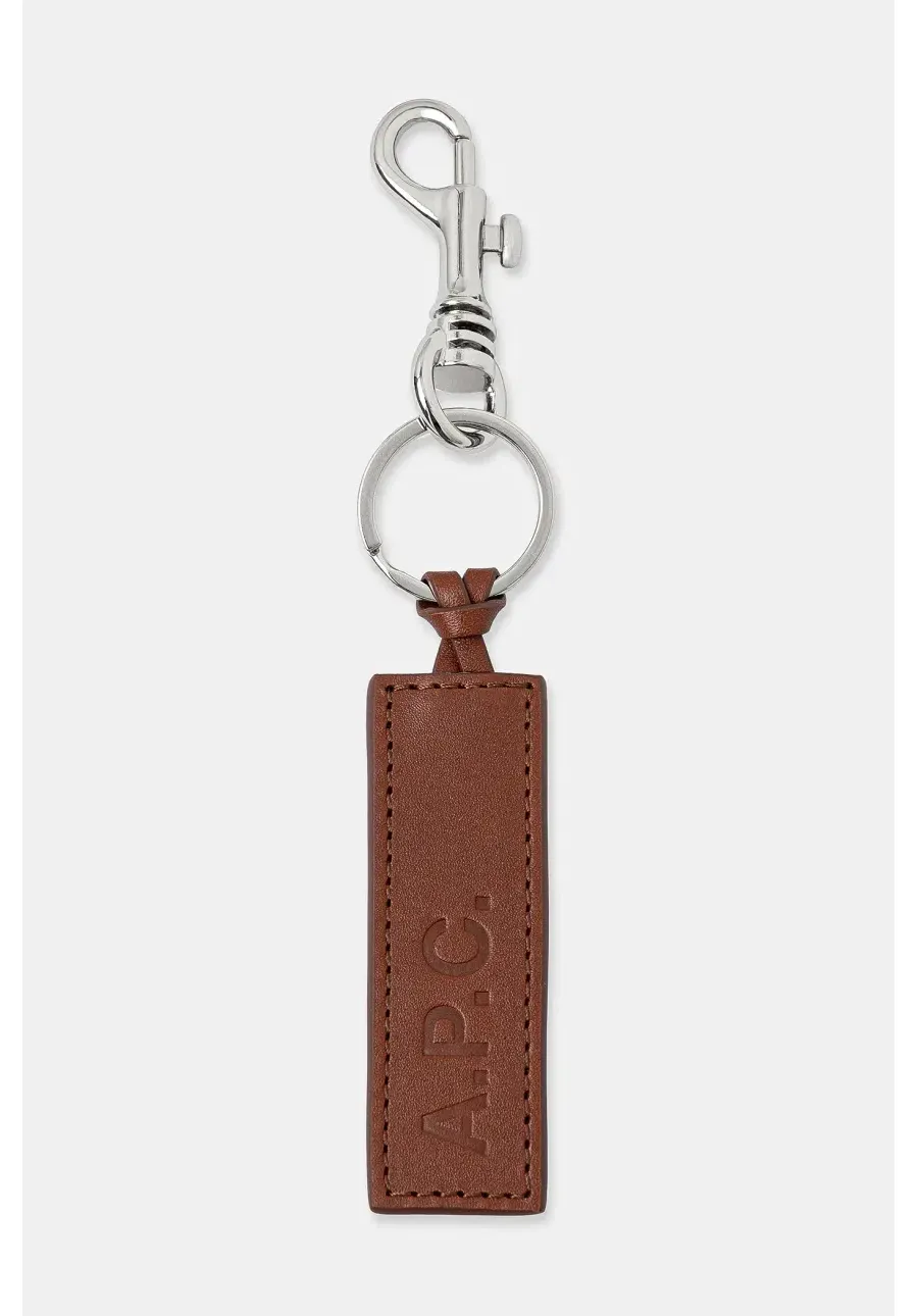 Redimensionare Imagine Prod